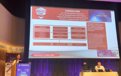 CARDIOCARE participation in the 1st Congress of Heart and Cancer 2023