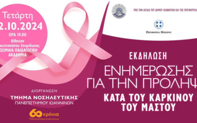 CARDIOCARE participated in Breast Cancer Awareness Event at the University of Ioannina