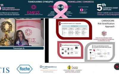 CARDIOCARE participation in the 5th Scientific Event on “Breast Cancer and the Contemporary Challenges in Clinical Management”